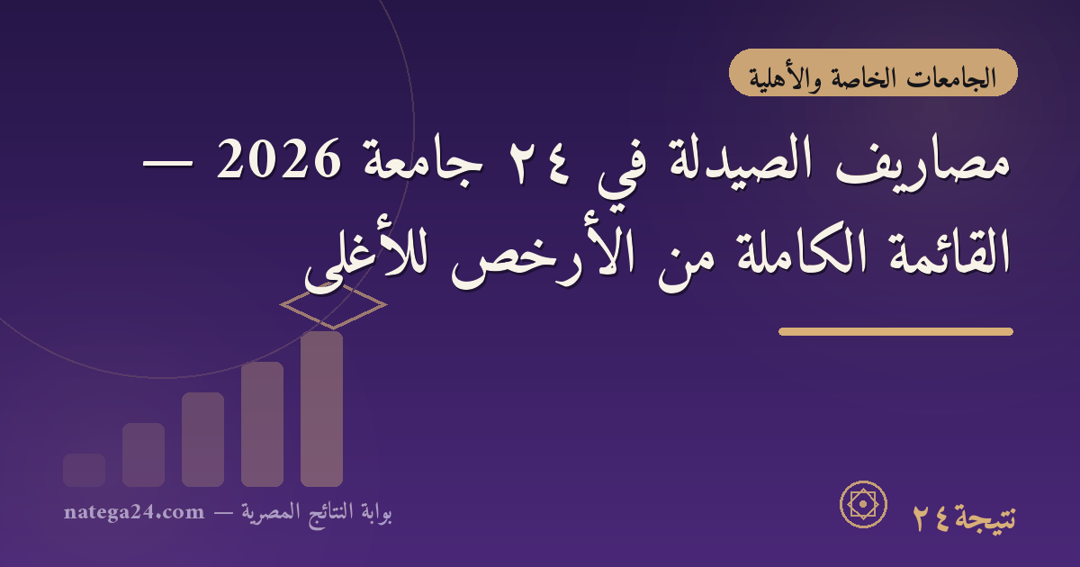 مصاريف الصيدلة في ٢٤ جامعة 2026 — القائمة الكاملة من الأرخص للأغلى