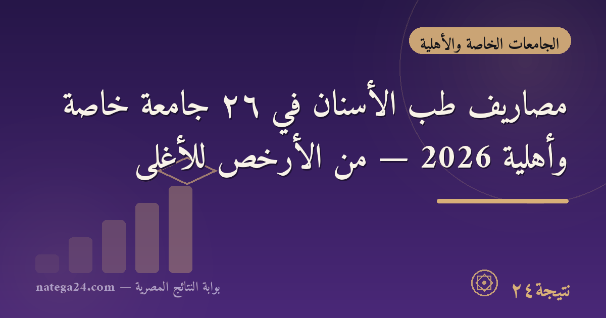 مصاريف طب الأسنان في ٢٦ جامعة خاصة وأهلية 2026 — من الأرخص للأغلى