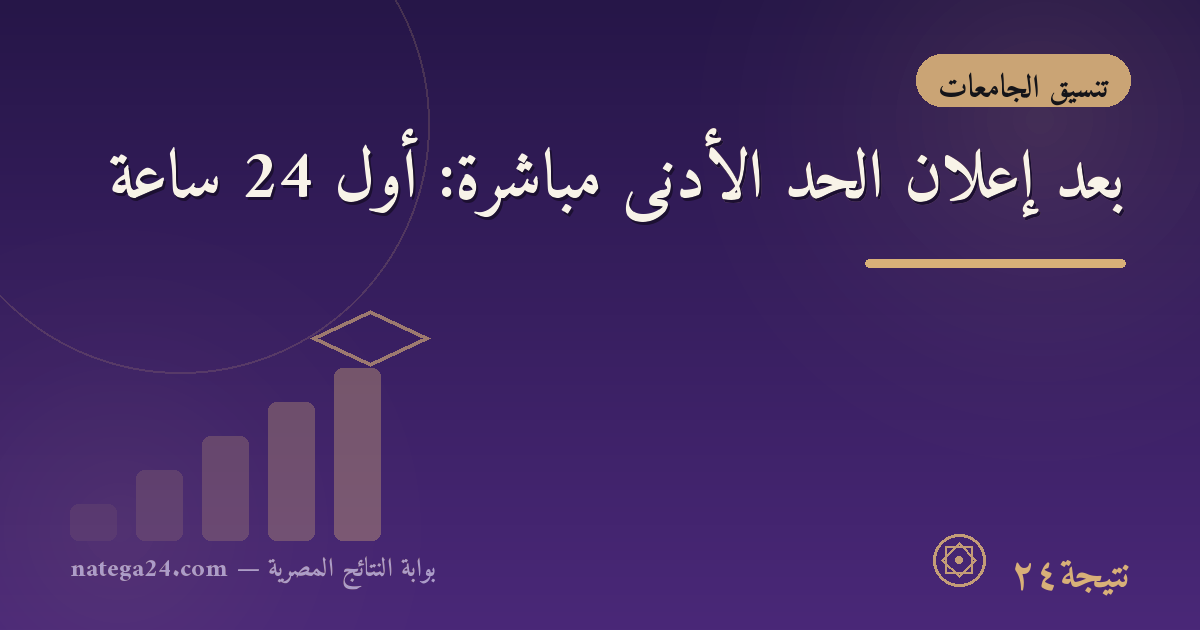 بعد إعلان الحد الأدنى مباشرة: أول 24 ساعة