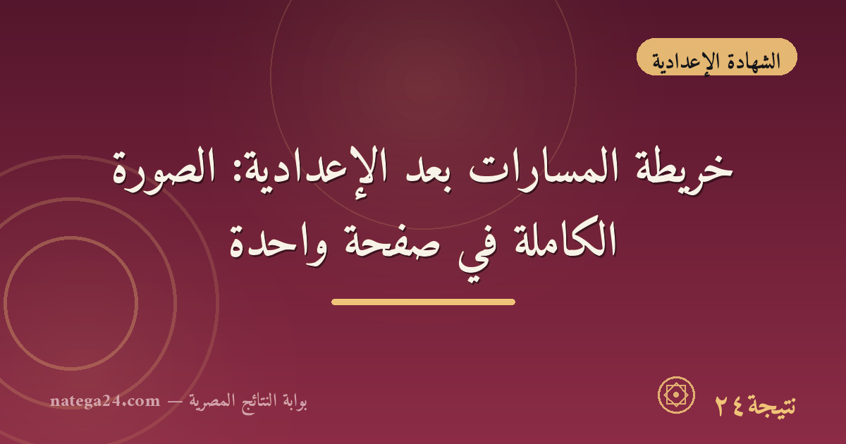 خريطة المسارات بعد الإعدادية: الصورة الكاملة في صفحة واحدة
