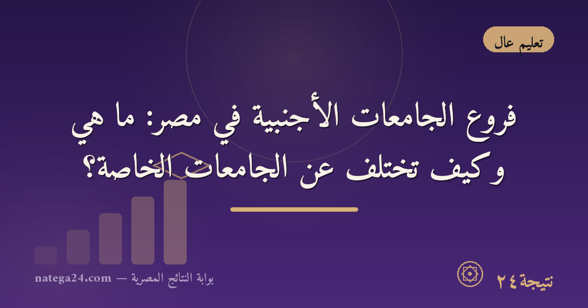فروع الجامعات الأجنبية في مصر: ما هي وكيف تختلف عن الجامعات الخاصة؟