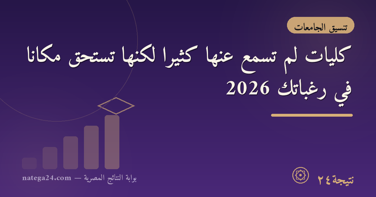 كليات لم تسمع عنها كثيرًا لكنها تستحق مكانًا في رغباتك 2026