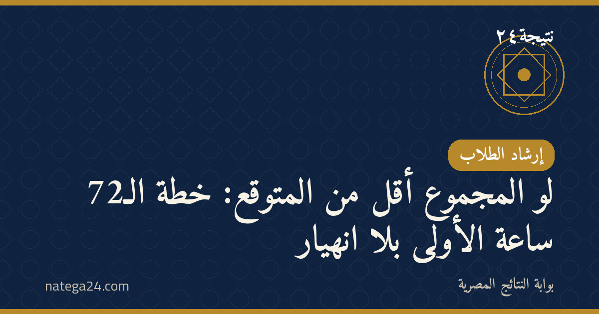 لو المجموع أقل من المتوقع: خطة الـ72 ساعة الأولى بلا انهيار
