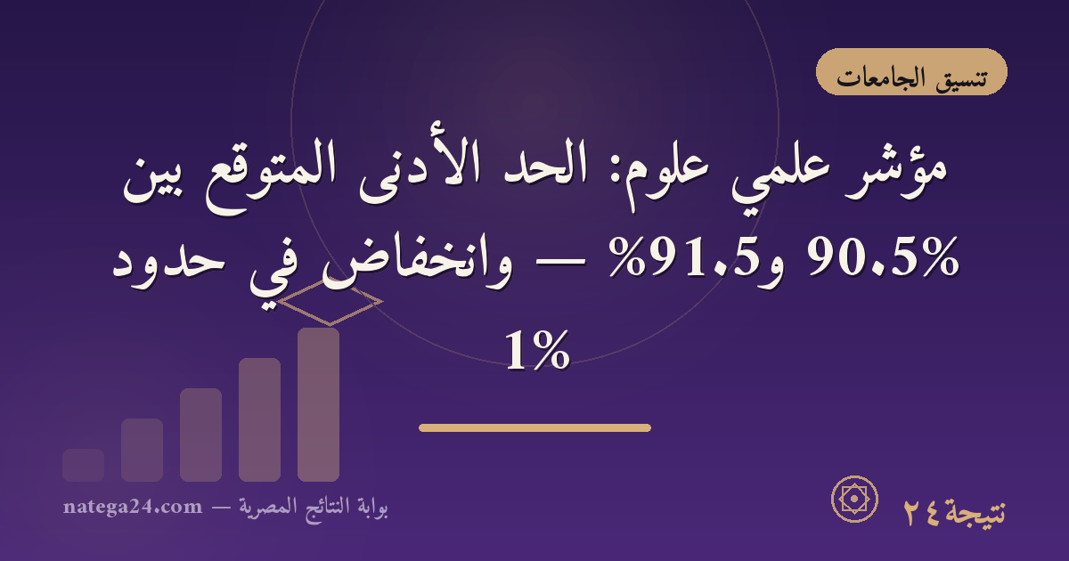 مؤشر علمي علوم: الحد الأدنى المتوقع بين 90.5% و91.5% — وانخفاض في حدود 1%