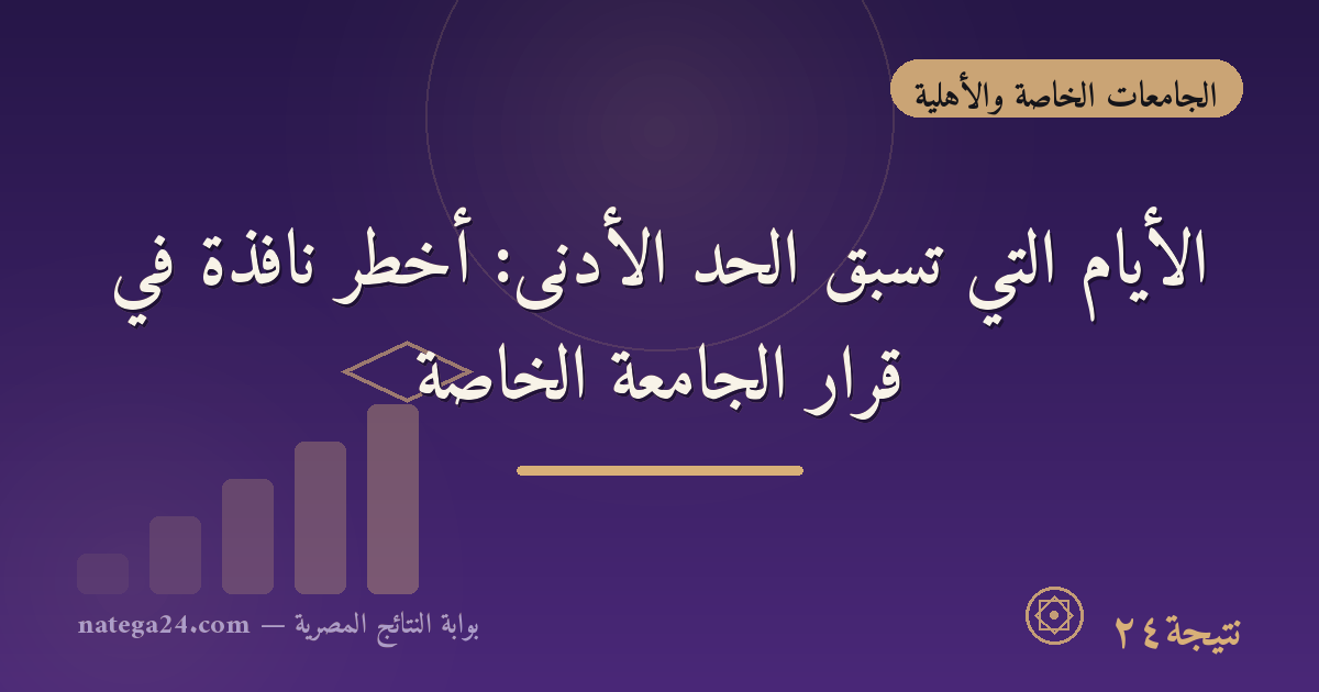 الأيام التي تسبق الحد الأدنى: أخطر نافذة في قرار الجامعة الخاصة