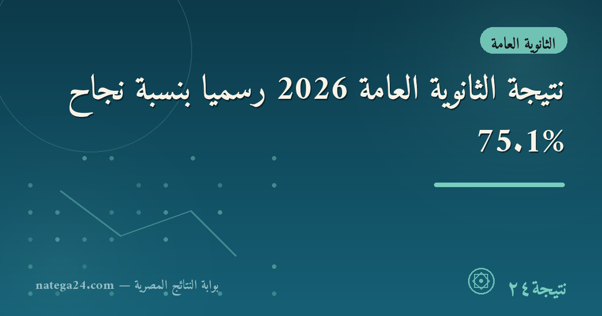 نتيجة الثانوية العامة 2026 رسميًا بنسبة نجاح 75.1%