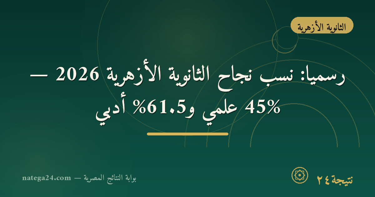 رسميًا: نسب نجاح الثانوية الأزهرية 2026 — 61.53% علمي و45.83% أدبي