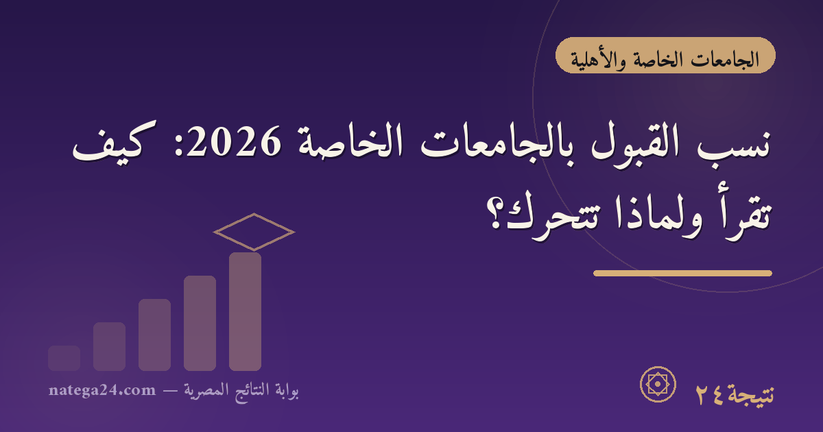 نسب القبول بالجامعات الخاصة 2026: كيف تُقرأ ولماذا تتحرك؟