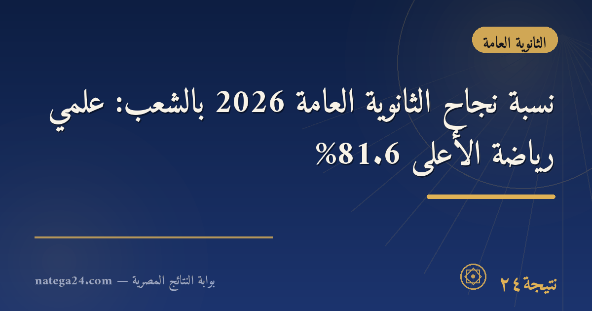نسبة نجاح الثانوية العامة 2026 بالشعب: علمي رياضة الأعلى 81.6%