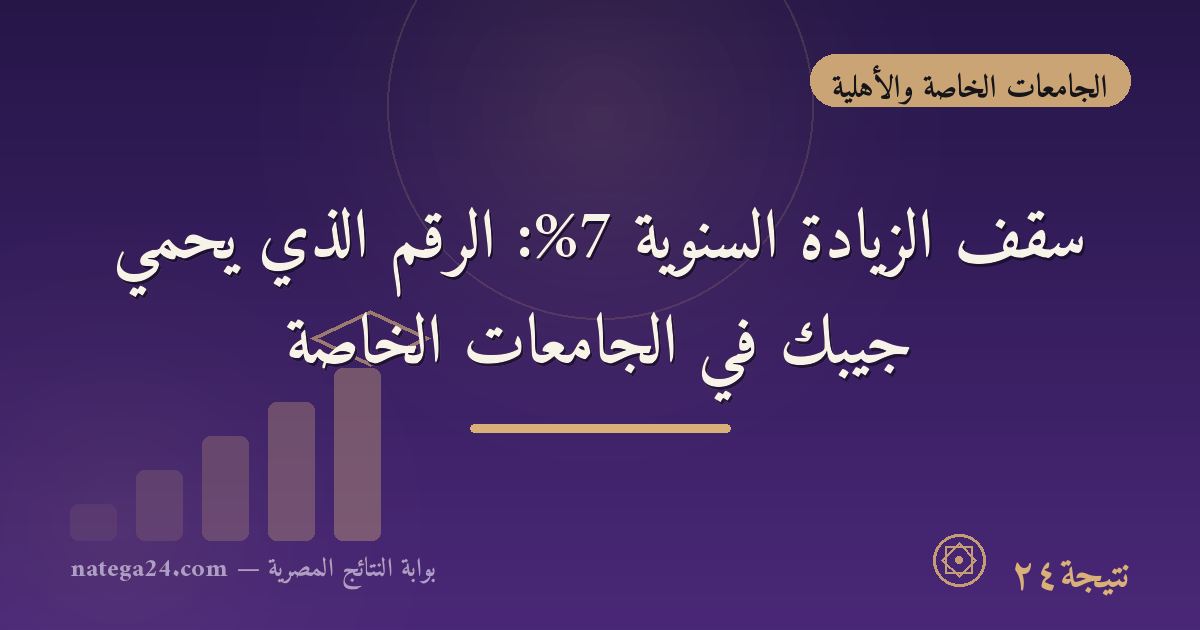 الزيادة السنوية في مصاريف الجامعات الخاصة: كيف تحسبها وتحمي ميزانيتك