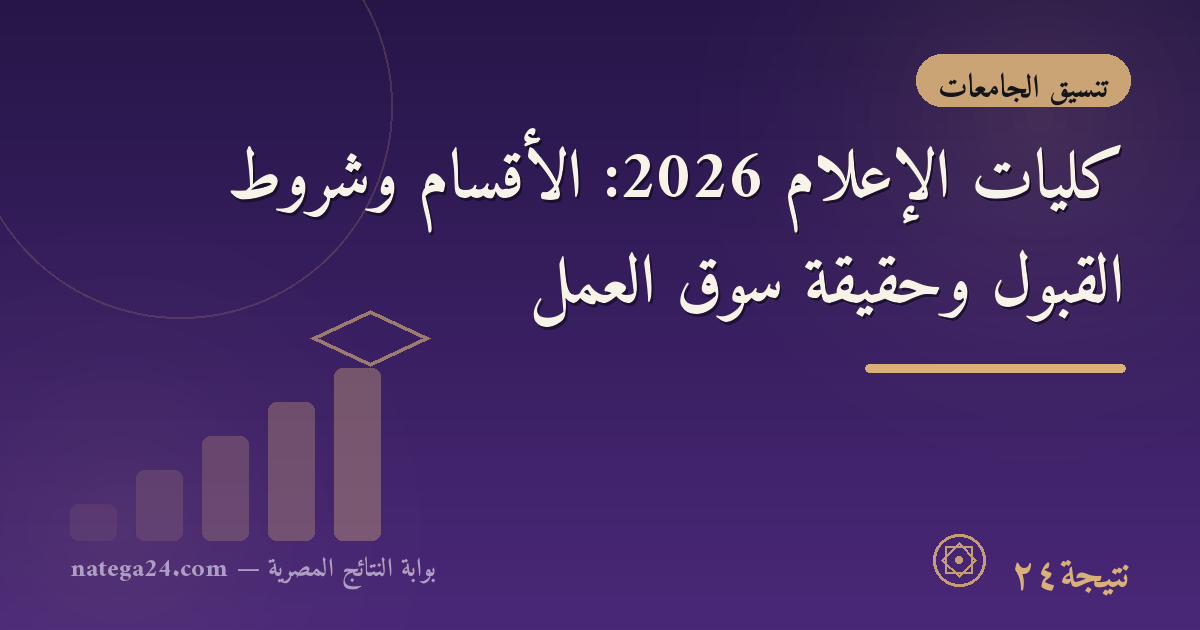 كليات الإعلام 2026: الأقسام وشروط القبول وحقيقة سوق العمل