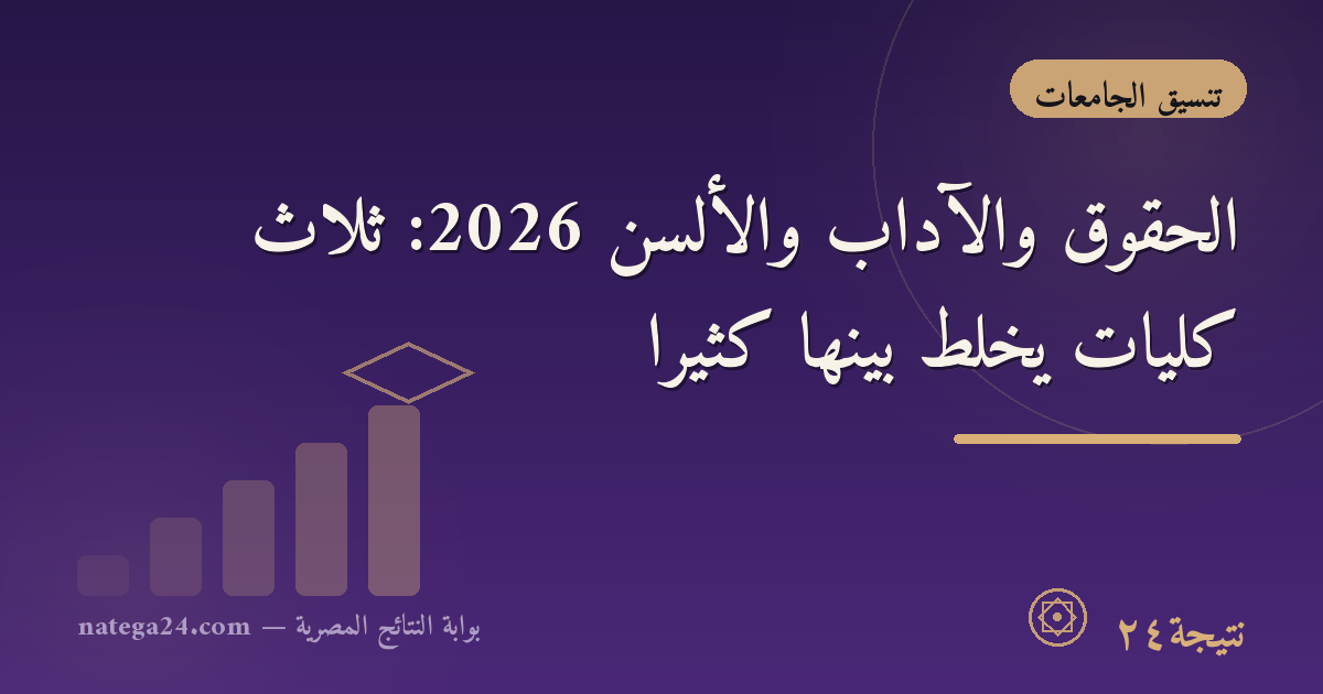 الحقوق والآداب والألسن 2026: ثلاث كليات يُخلط بينها كثيرًا