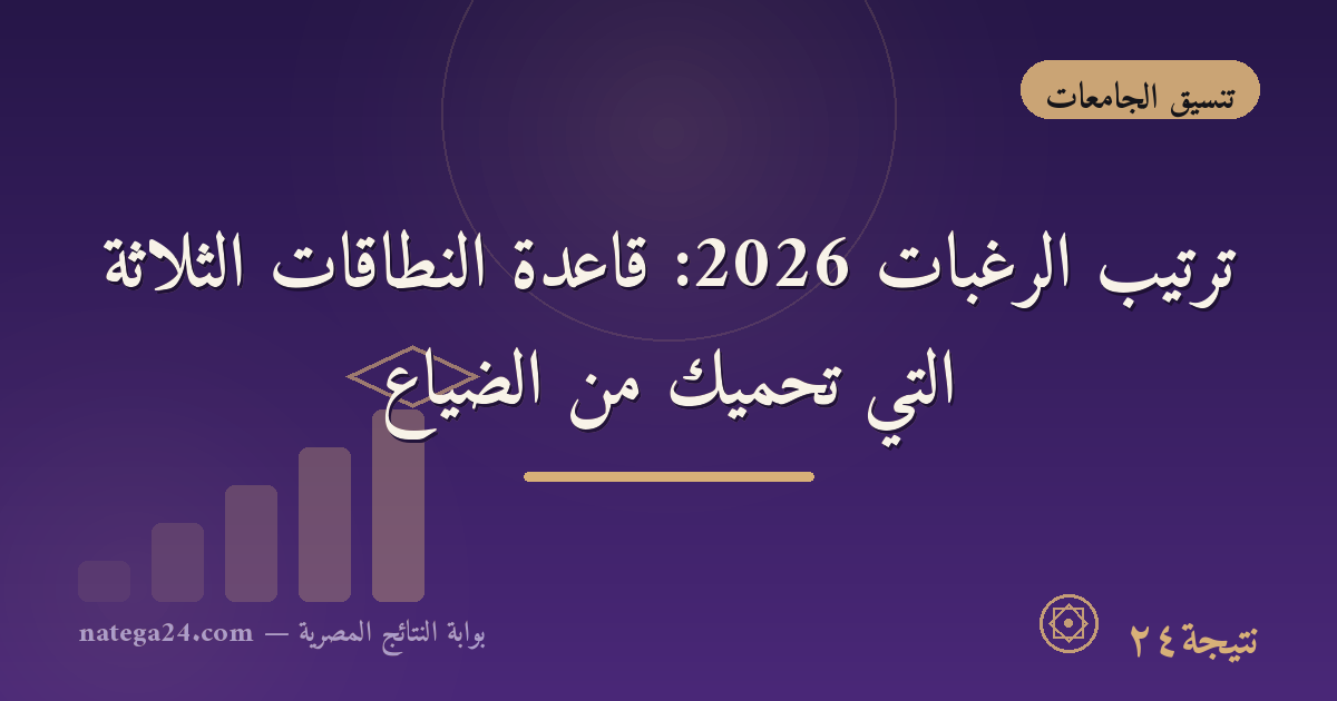 ترتيب الرغبات 2026: قاعدة النطاقات الثلاثة التي تحميك من الضياع